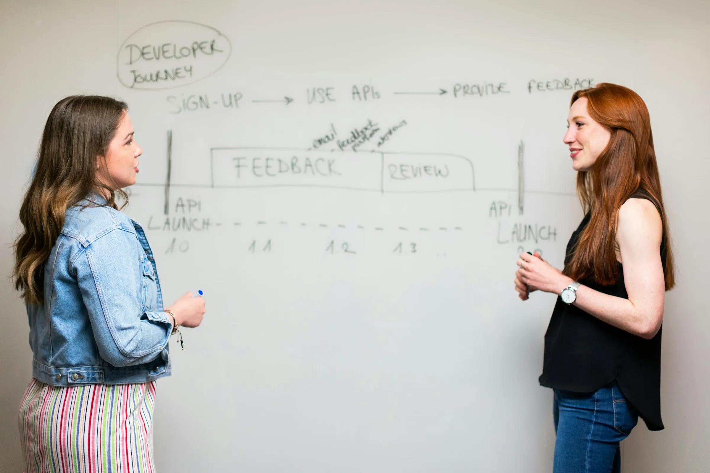 Two women mapping out a process on a whiteboard